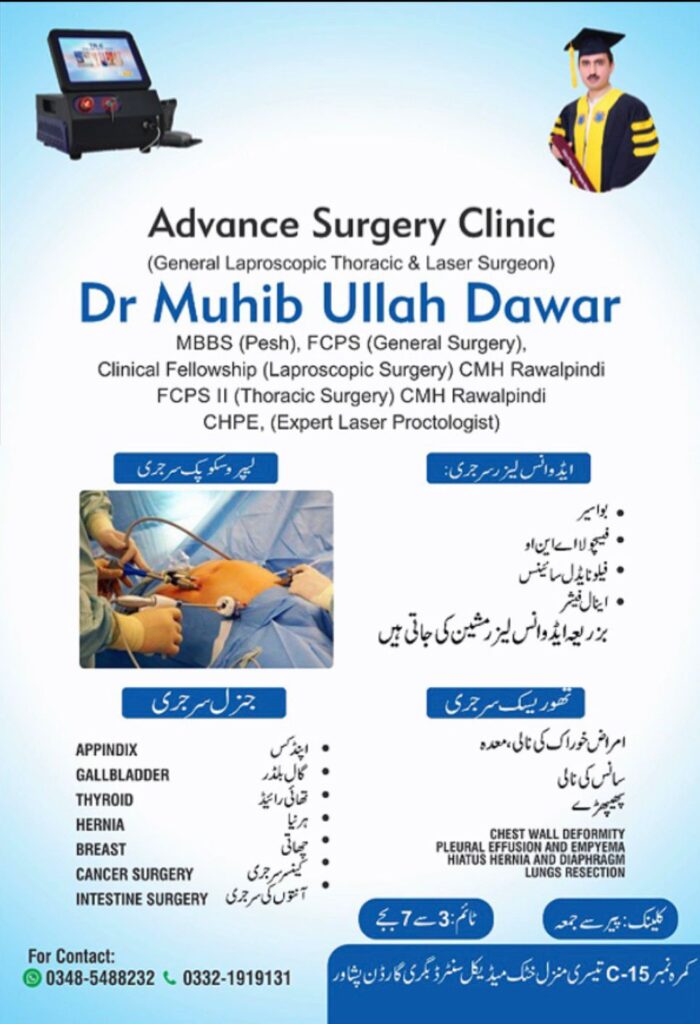 Peshawar Clinic